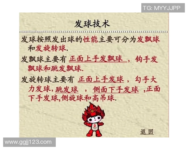 全运会回顾:成都排球队技术分析与表现亮点探讨 全运会回顾:成都排球队技术分析与表现亮点探讨